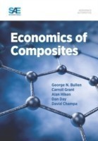 Economics of Composites