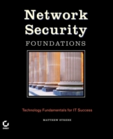 Network Security Foundations