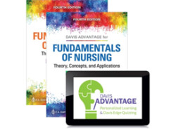 Fundamentals Of Nursing