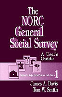 NORC General Social Survey