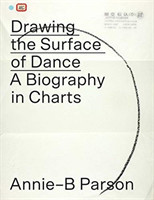 Drawing the Surface of Dance
