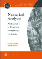 Numerical Analysis