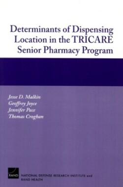 Determinants of Dispensing Location in the TRICARE Senior Pharmacy Program