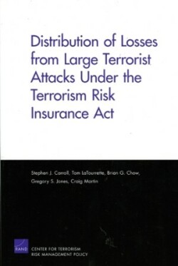 Distribution of Losses from Large Terrorist Attacks Under the Terrorism Risk Insurance Act (2005)