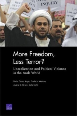 More Freedom, Less Terror?