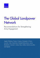 Global Landpower Network