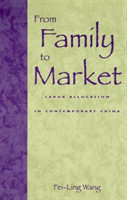 From Family to Market