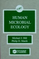 Human Microbial Ecology