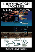 Eutrophication Processes in Coastal Systems