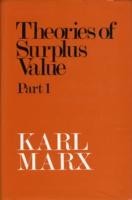Theory of Surplus Value
