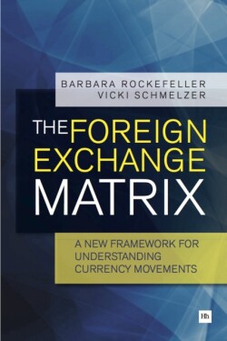 Foreign Exchange Matrix