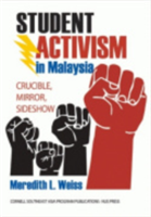 Student Activism in Malaysia