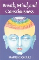 Breath, Mind and Consciousness