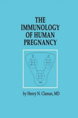 Immunology of Human Pregnancy
