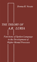 theory of A.r. Luria Functions of Spoken Language in the Development of Higher Mental Processes