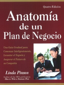 Anatomía de un Plan de Negocio