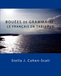 Bouees De Grammaire Le Francais En Tableaux