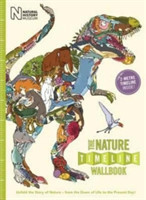 Nature Timeline Wallbook