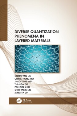 Diverse Quantization Phenomena in Layered Materials