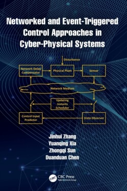 Networked and Event-Triggered Control Approaches in Cyber-Physical Systems