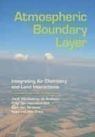 Atmospheric Boundary Layer