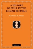 History of Exile in the Roman Republic