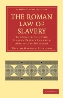 Roman Law of Slavery