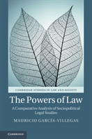 Powers of Law