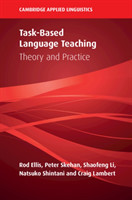 Task-Based Language Teaching Theory and Practice