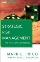 Strategic Risk Mangement