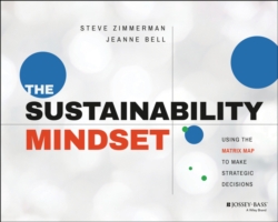 Sustainability Mindset