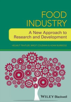 Food Industry R&D