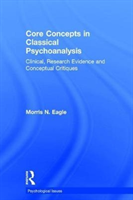 Core Concepts in Classical Psychoanalysis