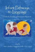Infant Pathways to Language Methods, Models, and Research Directions