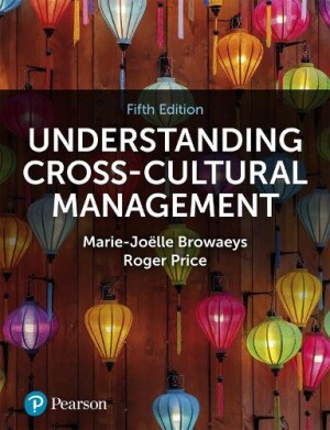 Understanding Cross Cultural Management