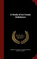 Study of Ice Cream Stabilizers