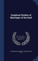 Graphical Studies of Marriages of the Deaf