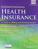 Understanding Health Insurance