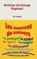 Sources De Valeurs