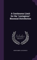 Continuous Limit for the Contagious Binomial Distribution