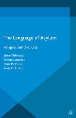 Language of Asylum