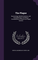 Plague