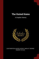 United States