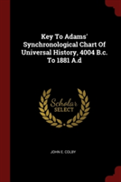 KEY TO ADAMS' SYNCHRONOLOGICAL CHART OF