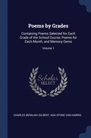 Poems by Grades