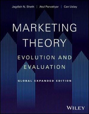 Marketing Theory