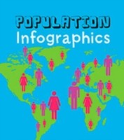 Population Infographics