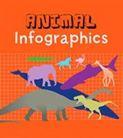 Infographics Pack A of 3