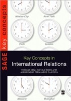 Key Concepts in International Relations