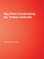 Big-Time Fundraising for Today′s Schools